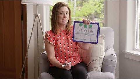 Word Chaining with Elkonin Sound Boxes | The Science of Reading