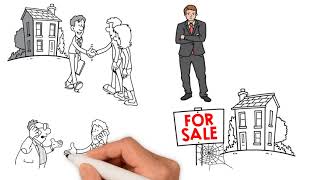 Whiteboard animation sample video | Real estate business animated video | Real estate marketing ad