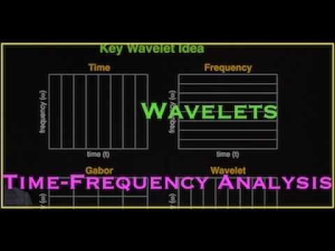 Chapter 14.5 - Wavelets