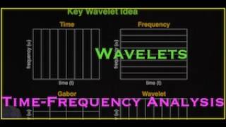 Chapter 14.5 - Wavelets Chapter 14.5 - Wavelets