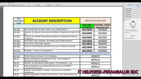 IMPREST CLOSING (@TNEBSAPERP )