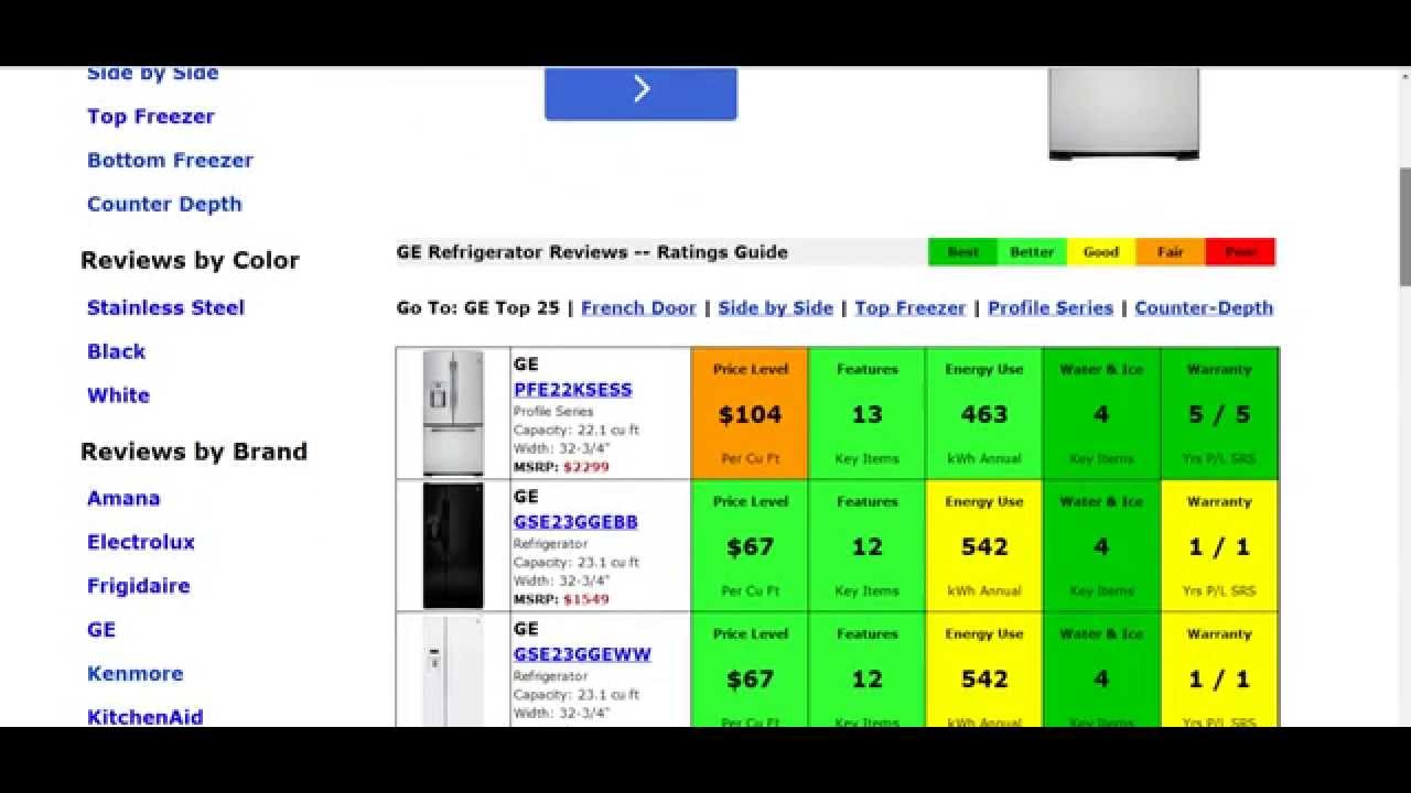 GE Refrigerator Reviews - YouTube