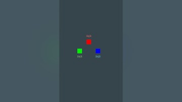 RGB Color Model Visually Explained #ComputerScience