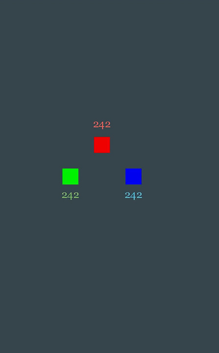 RGB Color Model Visually Explained #ComputerScience