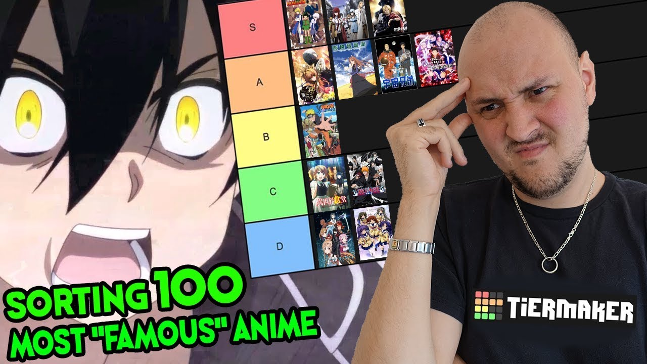 Ranking The 100 Most Famous Anime - YouTube