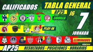 Download Lagu ✅🔥 TABLA de POSICIONES y RESULTADOS Jornada 6 Liga Mx APERTURA 2025 TABLA GENERAL FECHA Jornada 7 MP3 Download Lagu ✅🔥 TABLA de POSICIONES y RESULTADOS Jornada 6 Liga Mx APERTURA 2025 TABLA GENERAL FECHA Jornada 7 MP3