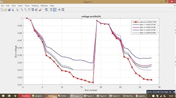 Optimal sizing and Placement of Capacitors for Loss Minimization Radial Distribution System Using GA