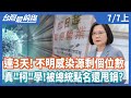 連3天！ 不明感染源剩個位數   真"柯"學！被總統點名還甩鍋？【台灣最前線】2021.07.07(上)