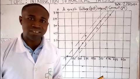 INTRODUCTION TO PHYSICS PRACTICALS PLUS HOW TO GET SLOPE AND ITS ERROR: PART 1