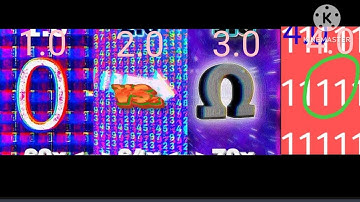 Numbers 0 to absolute infinity 1.0 vs 2.0 vs 3.0 vs 4.0