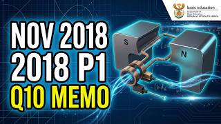 Grade 12 Physics: Electrodynamics Nov 2018 P1 Q10 Memo Walkthrough ⚡