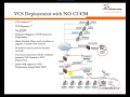 CCNP Collaboration Self Study Kit - Demo  - Telepresence VCS Control Overview