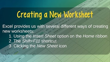 How to Create New Worksheets in Microsoft Excel