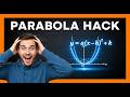 Finding The Equation Of A Parabola Using The Vertex And A Known Point