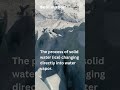 ESS #Shorts - Sublimation #trending #science #environment #water