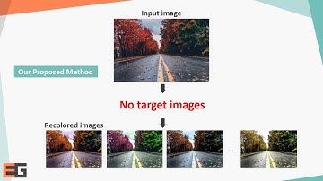 Image Recoloring Based on Object Color Distributions, EG2019 (Fast Forward)