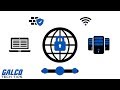 What is a Virtual Private Network? (VPN) - A Galco TV Tech Tip image