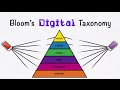 What is Bloom's Digital Taxonomy?