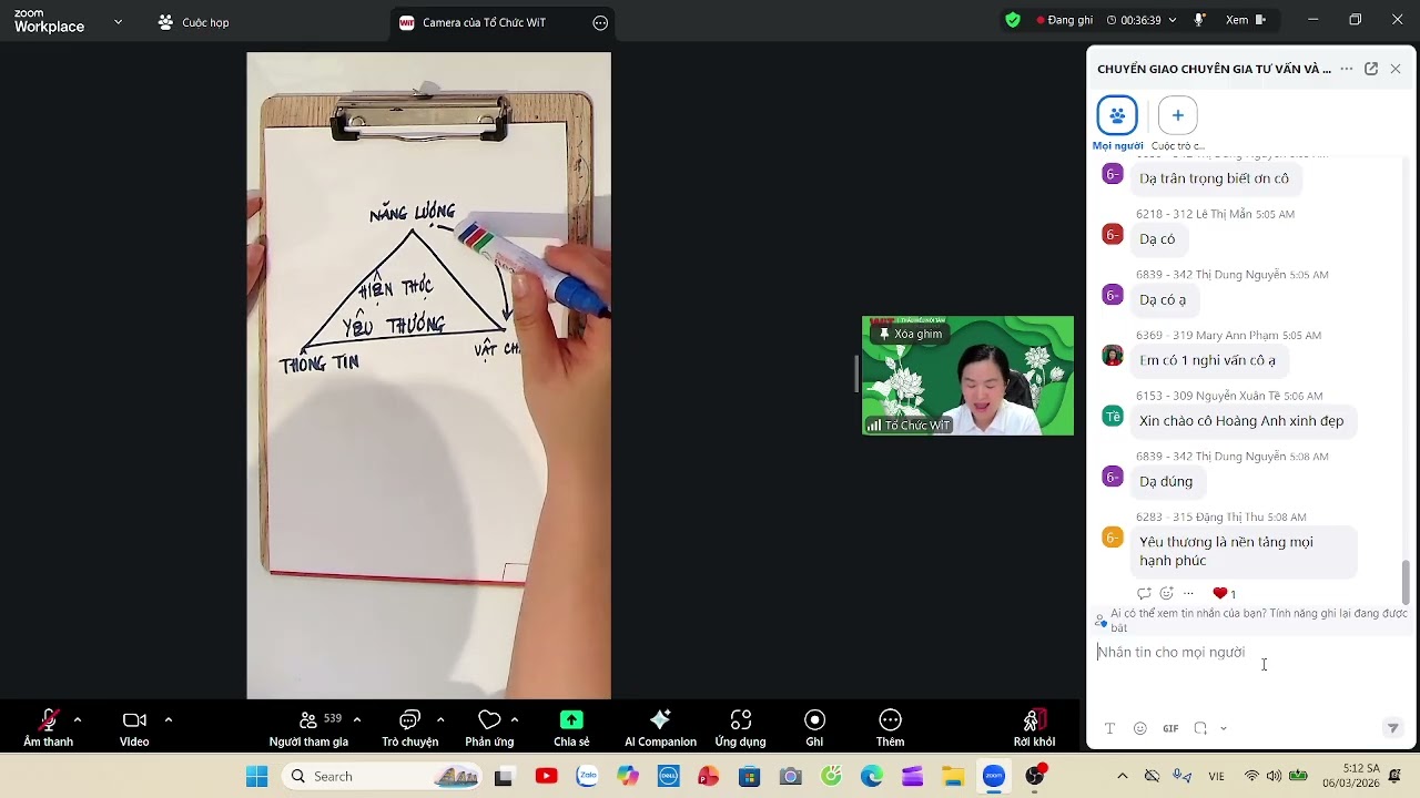 BUỔI 5: CÁC TẦNG BẬC CỦA YÊU THƯƠNG(Cô Hoàng Anh)