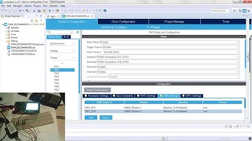 Sinusoidal pulse width modulation (SPWM)