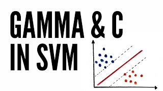 Hyperparameters C Gamma In Support Vector Machine Svm