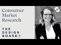 Design Thinking | Design Thinking and The Importance of Consumer Market Research
