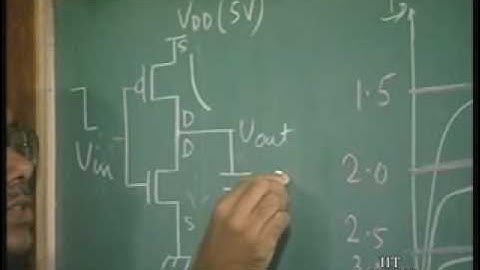 Lecture 26 CMOS Inverter