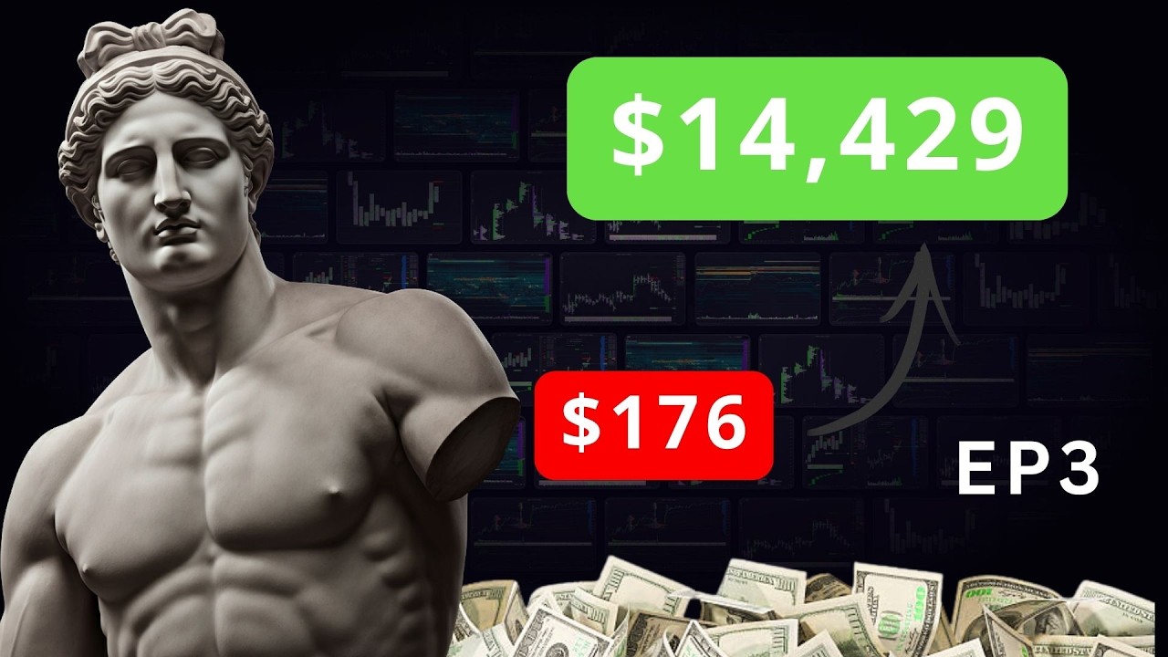 EP3 | Auction Market Theory 同 Value Area：由 Level 1–3 Data 去到公平價值 | 2026 Orderflow Bootcamp