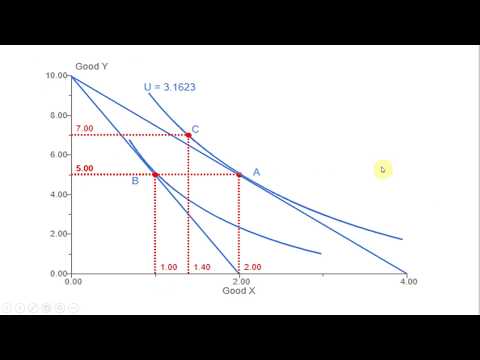 Mathematically Solving for