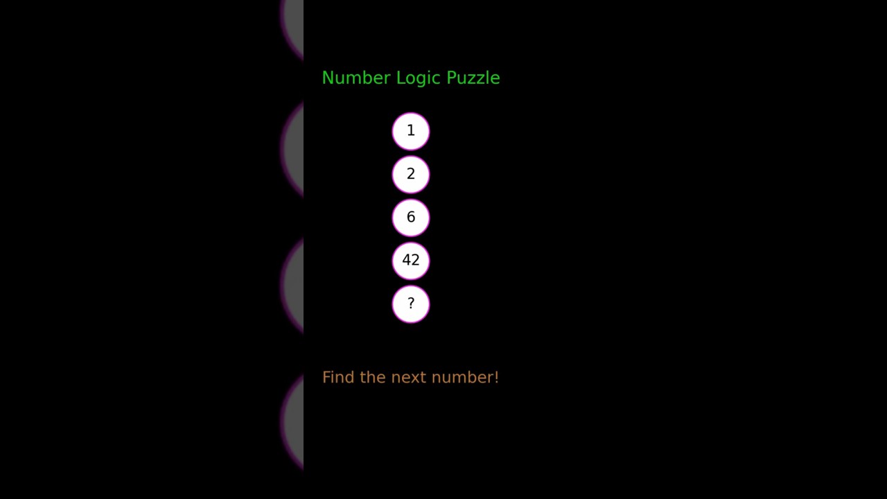 Number Logic Puzzle | Find the Next Number in the Sequence