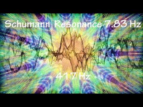 7.83 Hz Schumann