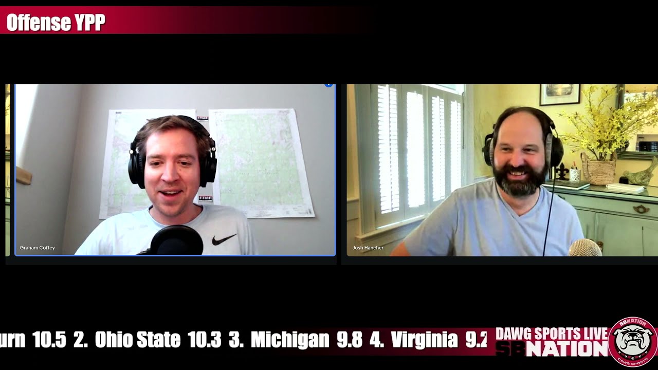 UGA-UAB Preview and Score Predictions… What will Georgia’s Offense look like under Carson Beck?