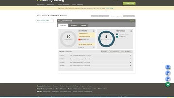 SurveyMonkey and adding recipients