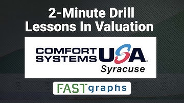 Lessons in Valuation:  2 Minute Drill - Comfort Systems USA Inc (FIX) | FAST Graphs