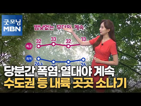 [Good Morning MBN Weather] Heatwaves and Tropical Nights to Continue for Now… Scattered Showers i...