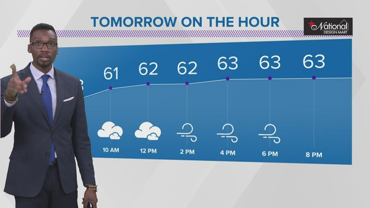 Cleveland area weather forecast: Breezy weekend ahead - YouTube
