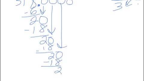 Long Division with Rational Numbers