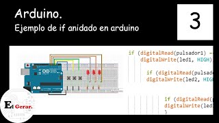 🦉if ANIDADO en ARDUINO #3🦇