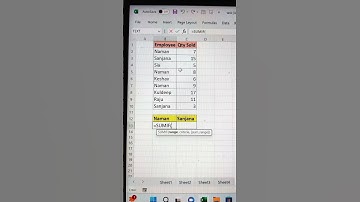 Excel Trick ‼️ Find Total Sold Quantity Of Employees 🔥 | SUMIF Function In Excel 💯 #shorts #bytetech