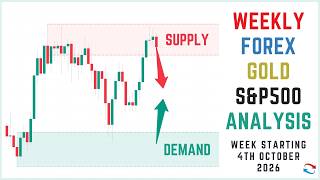 Supply And Demand Weekly Forex Forecast including Gold and S&P 500