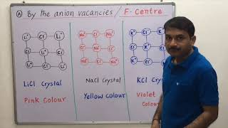 F-Centers, non stoichiometric defect, metal excess defect, solid state