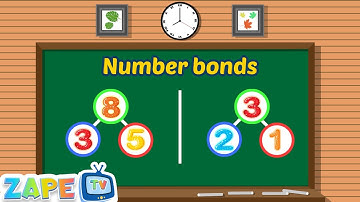 Number Bonds | Number Bonds to 10 | Addition Song for kids | Educational Song | Zape TV