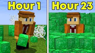 Doubling $1 Every Hour Until I Can't