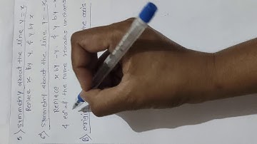 Curve tracing (Cartesian curve - Rule)