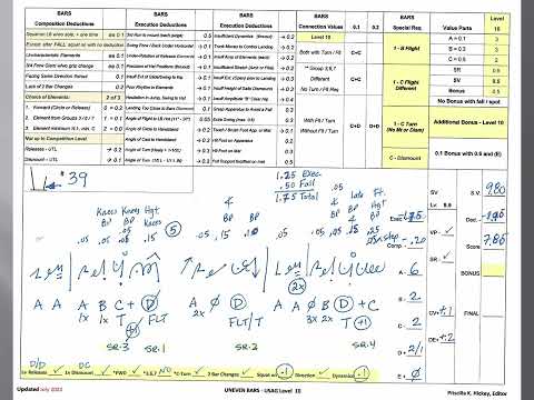 Bar Scripts