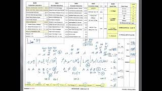 Bar Scripts
