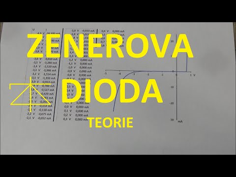 Video: Jak Zkontrolovat Zenerovy Diody