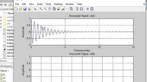 Lab 2 Introduction to Continuous Signal and System