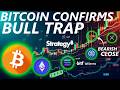 EVERYTHING IS BULLISH (market warning)