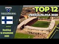 🇫🇮 TOP 12 สนามฟุตบอล Veikkausliiga 2025 (ฟินแลนด์) สนามไหนจุคนได้มากที่สุด?